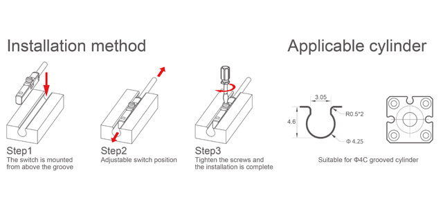 Hydraulic Cylinder Position Sensor Installation Method