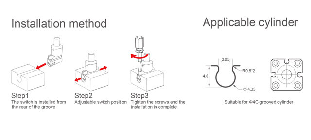 fluxgate magnetic field sensor