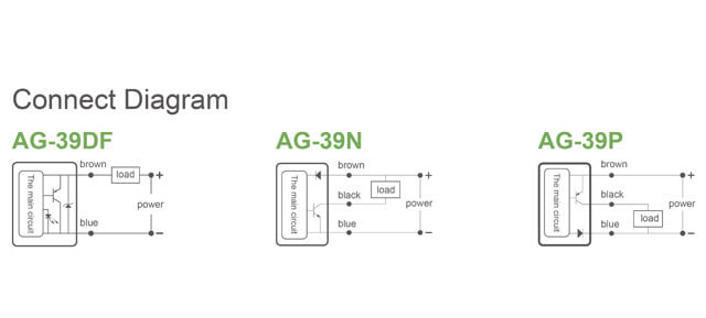 magnetic sensor for pneumatic cylinder