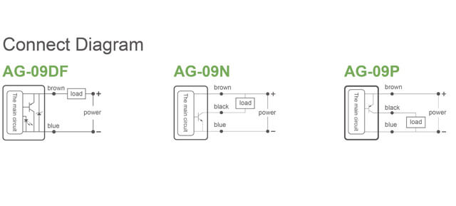 sensor magnetic switch1