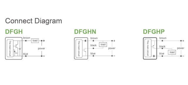 reed proximity switch