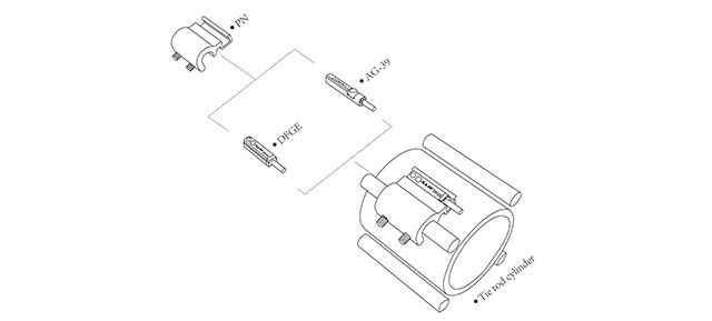 m18 sensor bracket